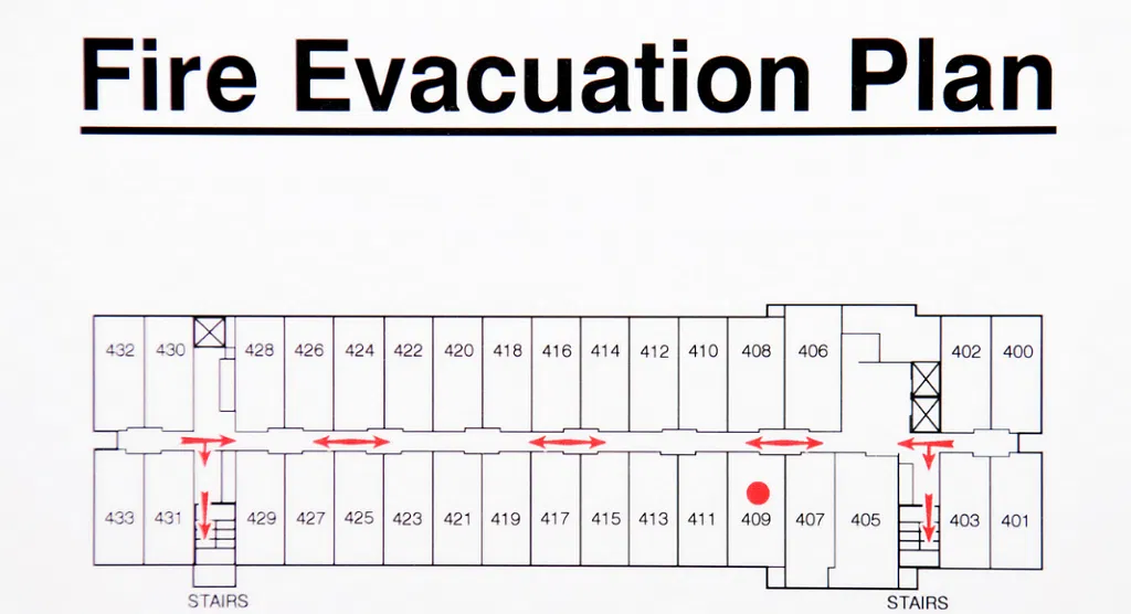 How To Create And Practice An Emergency Exit Plan Preparamom How To Create And Practice An Emergency Exit Plan Preparamom